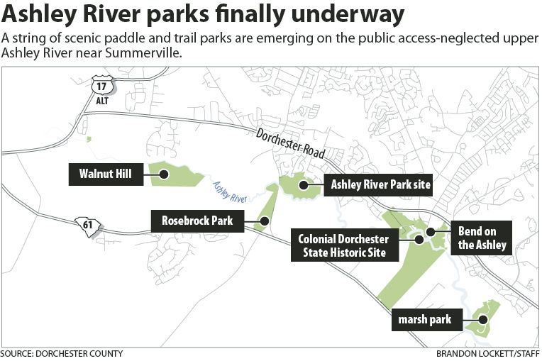 Ashley River parks finally underway